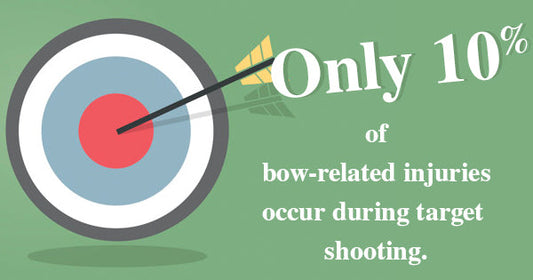 Archery: 3 Important Frequently Asked Questions