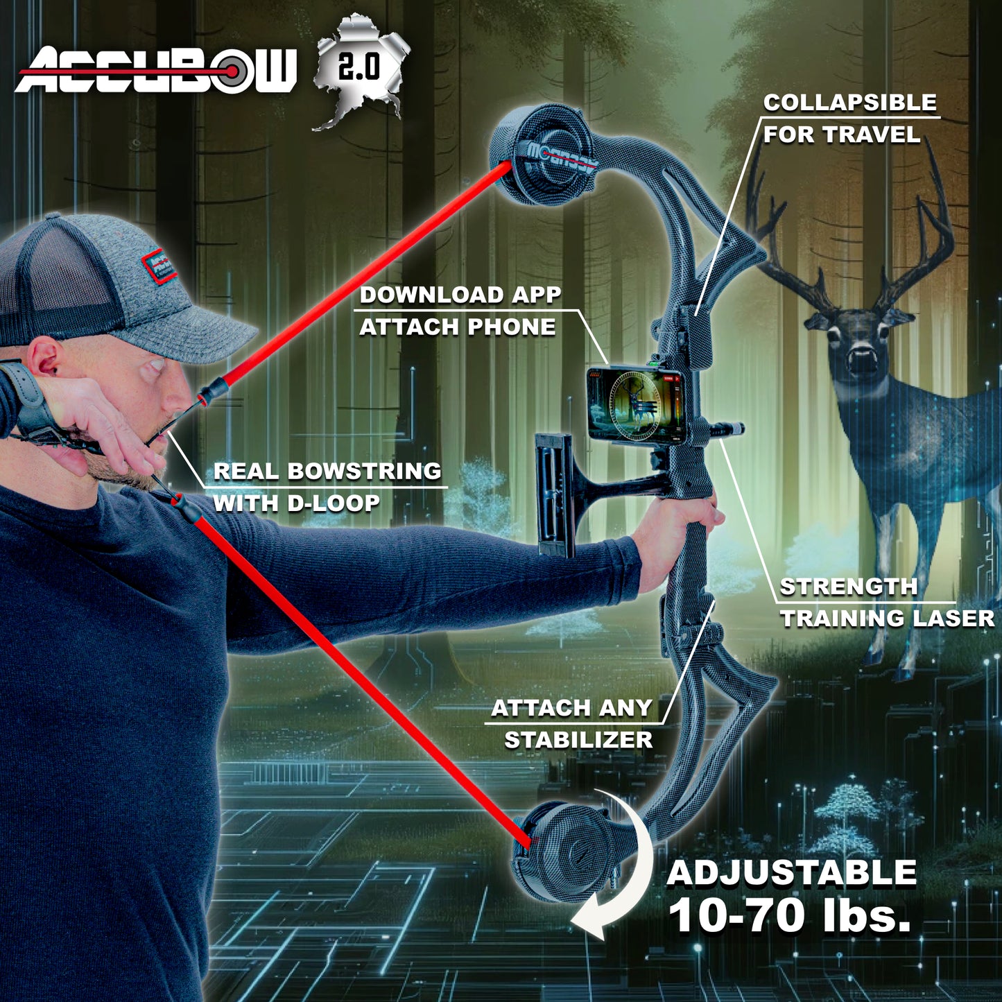 AccuBow 2.0 Family Bundle