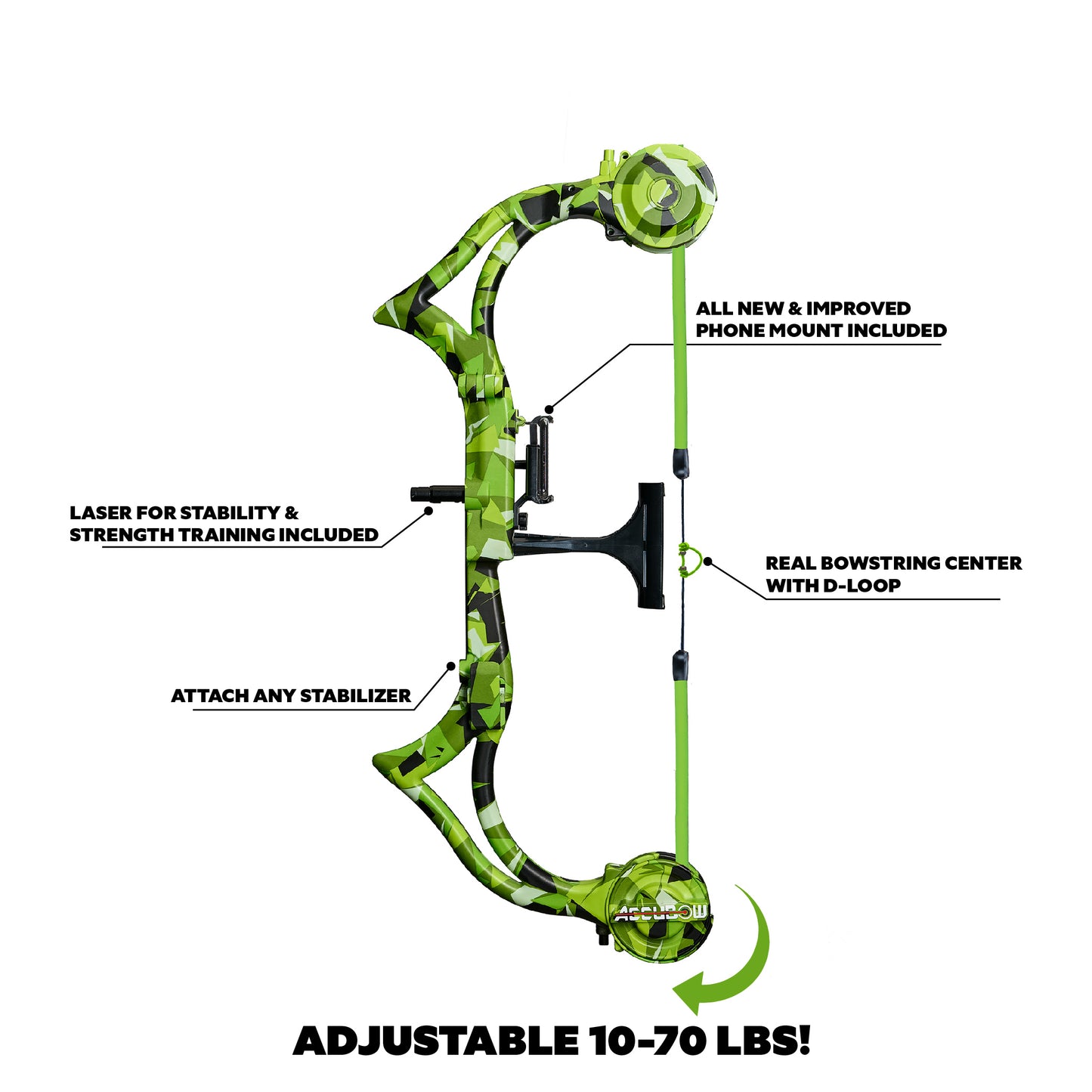 AccuBow 2.0 Family Bundle