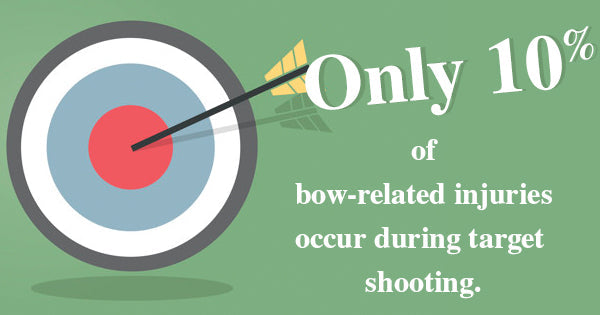 Archery: 3 Important Frequently Asked Questions