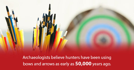 Statistic Graphic on the History of the Bow and Arrow Dating Back Over 50,000 Years Ago - AccuBow 